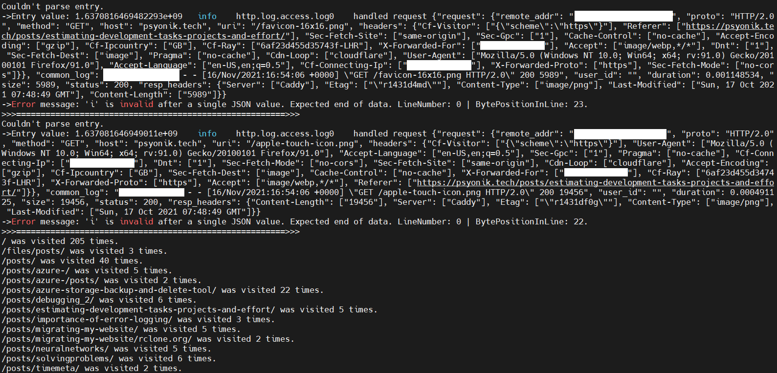 Console Caddy Server Analytics output screenshot.